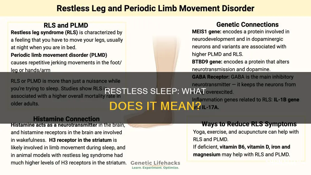 what does restless sleep mean