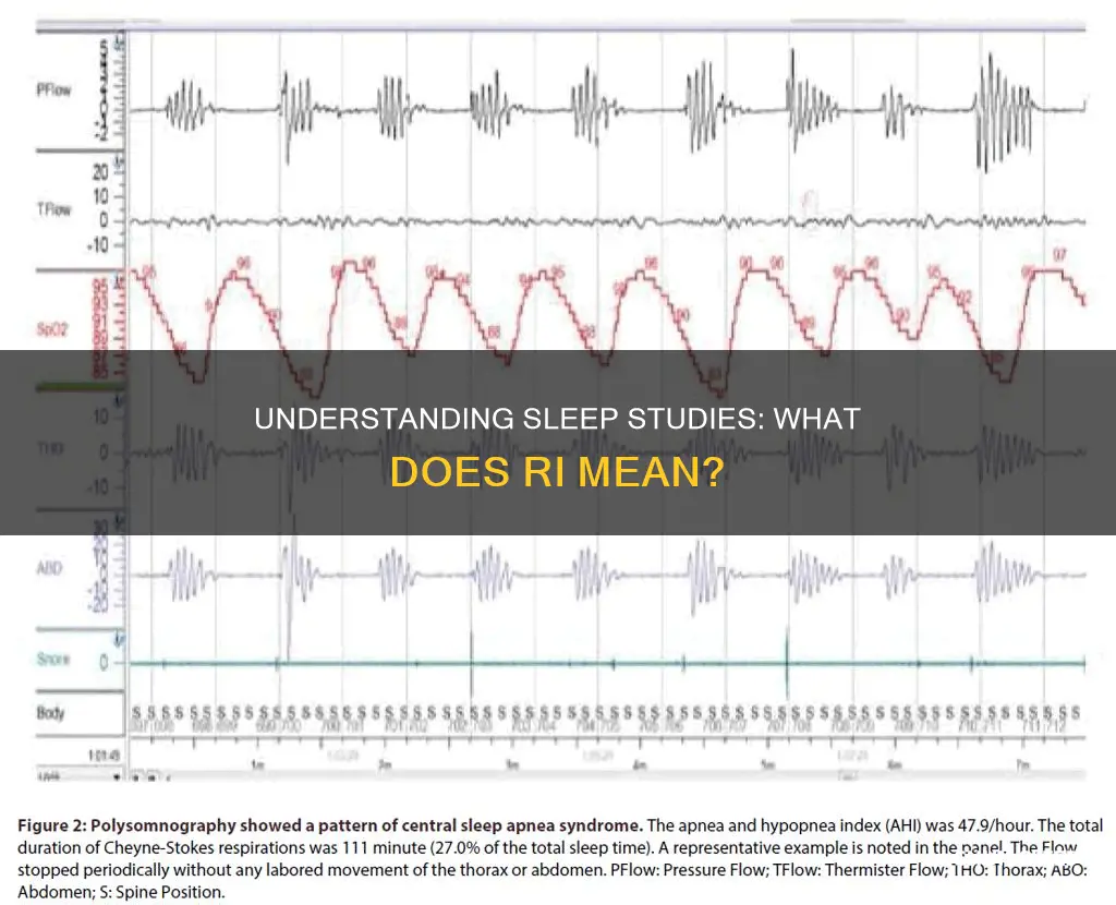 what does ri mean on sleep study
