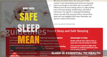 Safe Sleep: Understanding the Basics of Safe Sleep Practices