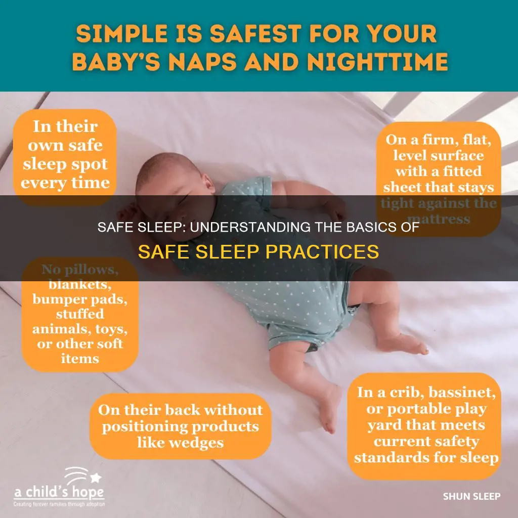 what does safe sleep mean