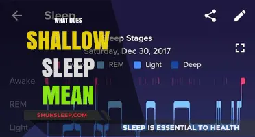 Understanding Shallow Sleep: What Does It Mean?