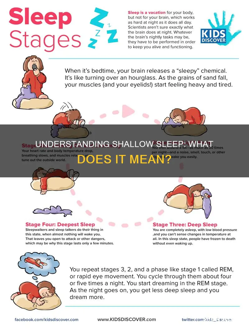 what does shallow sleep mean