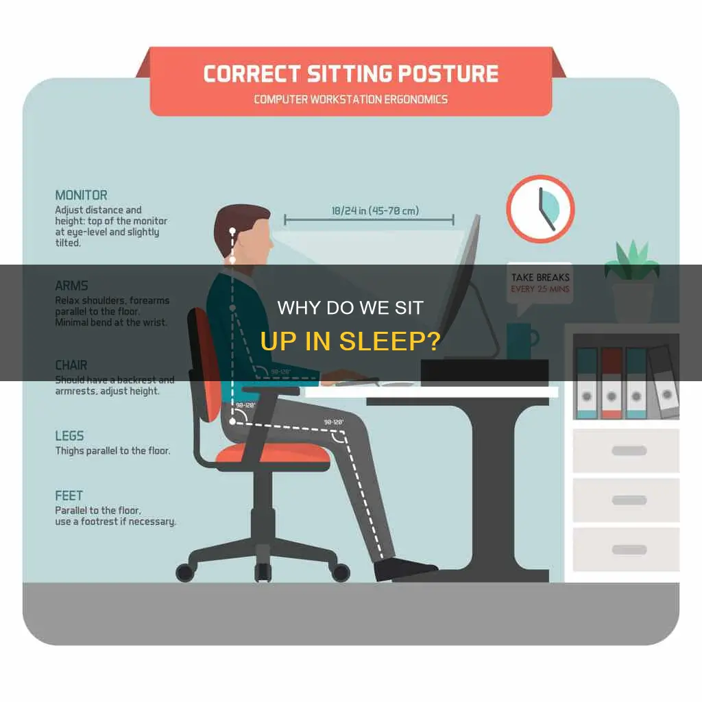 what does sitting up in your sleep mean