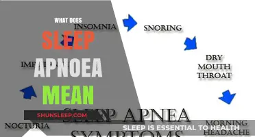 Understanding Sleep Apnea: Its Meaning and Impact