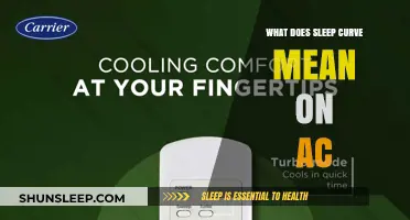 Understanding the Sleep Curve Setting on Your AC