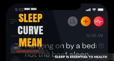 Understanding Sleep Curves: What Do They Mean?