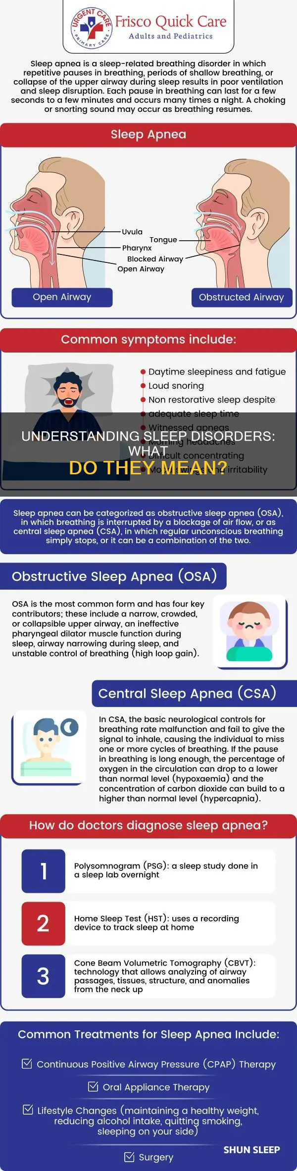 what does sleep disorder mean
