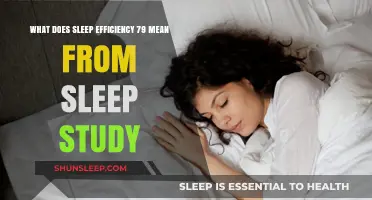 Understanding Sleep Efficiency: What Does 79% Really Mean?