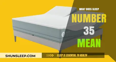 Understanding Sleep Number 35: What Does It Mean?