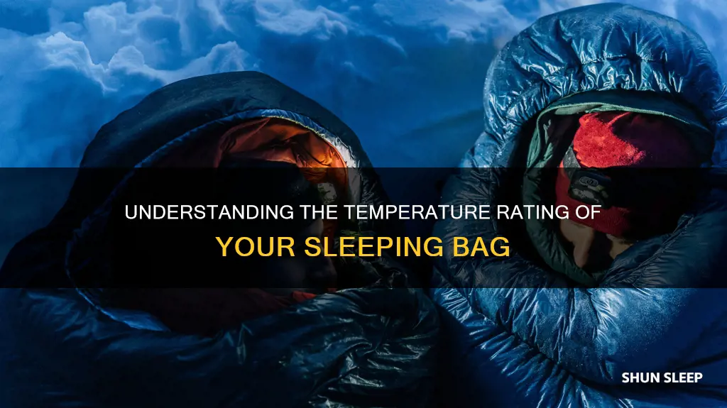 what does sleeping bag 40 f mean