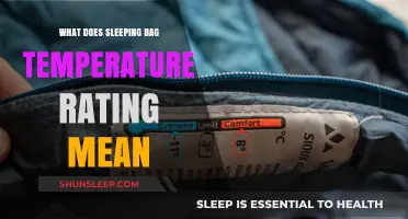 Understanding Sleeping Bag Temperature Ratings for Camping