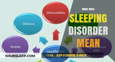 Understanding Sleep Disorders: What Do They Mean?