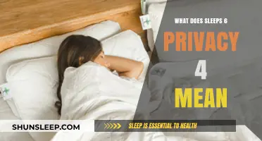 Understanding RV Accommodations: Sleeps 6, Privacy 4