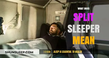 Understanding Split Sleeper: Maximizing Rest Efficiency