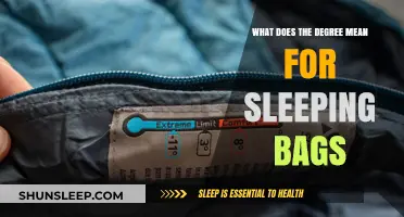 Understanding Sleeping Bag Temperature Ratings