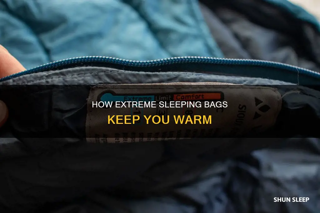 what does the extreme rating on a sleeping bag mean