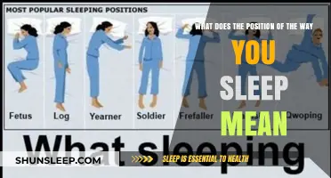 Sleep Positions: What They Mean and Why It Matters