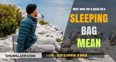 Understanding Your Sleeping Bag: R-Value Explained