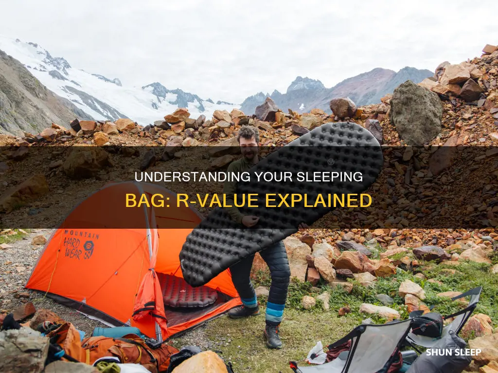 what does the r value on a sleeping bag mean