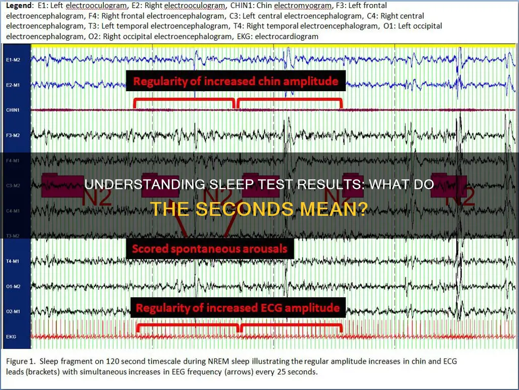 what does the seconds on a sleep test mean