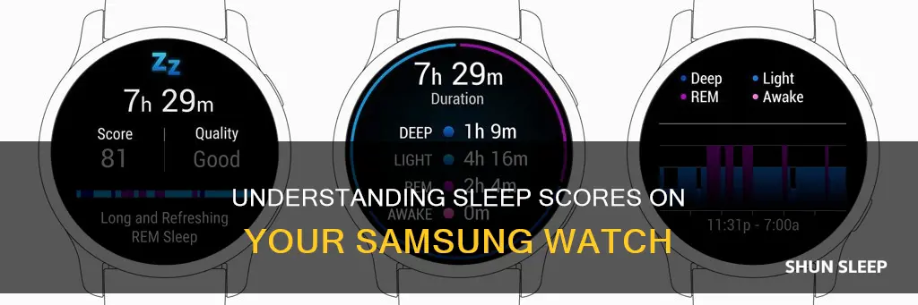 what does the sleep score mean on samsung watch