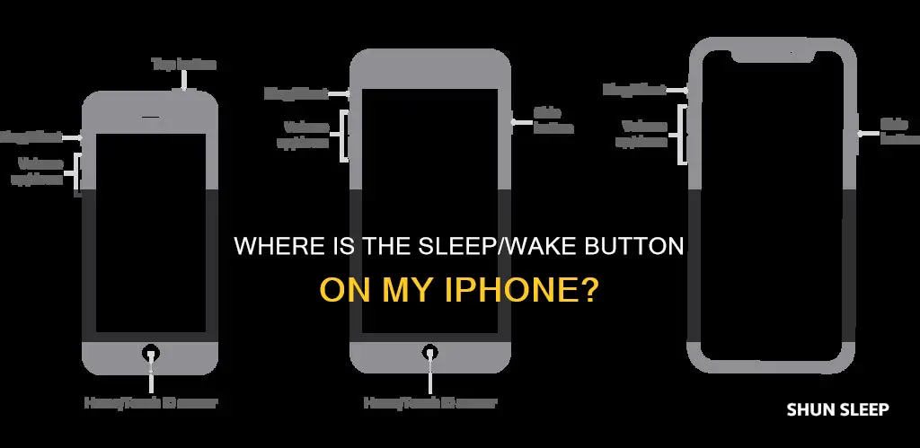 what does the sleep wake button look like on iphone