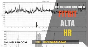 Fitbit Alta HR: Understanding Your Sleeping Heart Rate