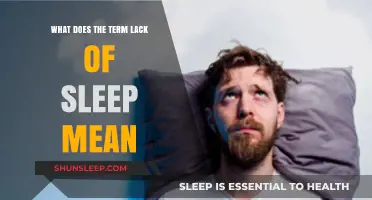 Sleep Deprivation: Understanding the Impact of Lost Sleep