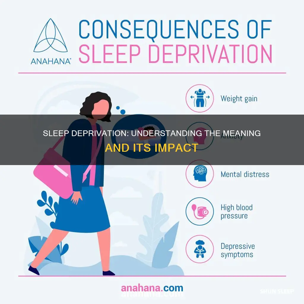 what does the term sleep deprived mean