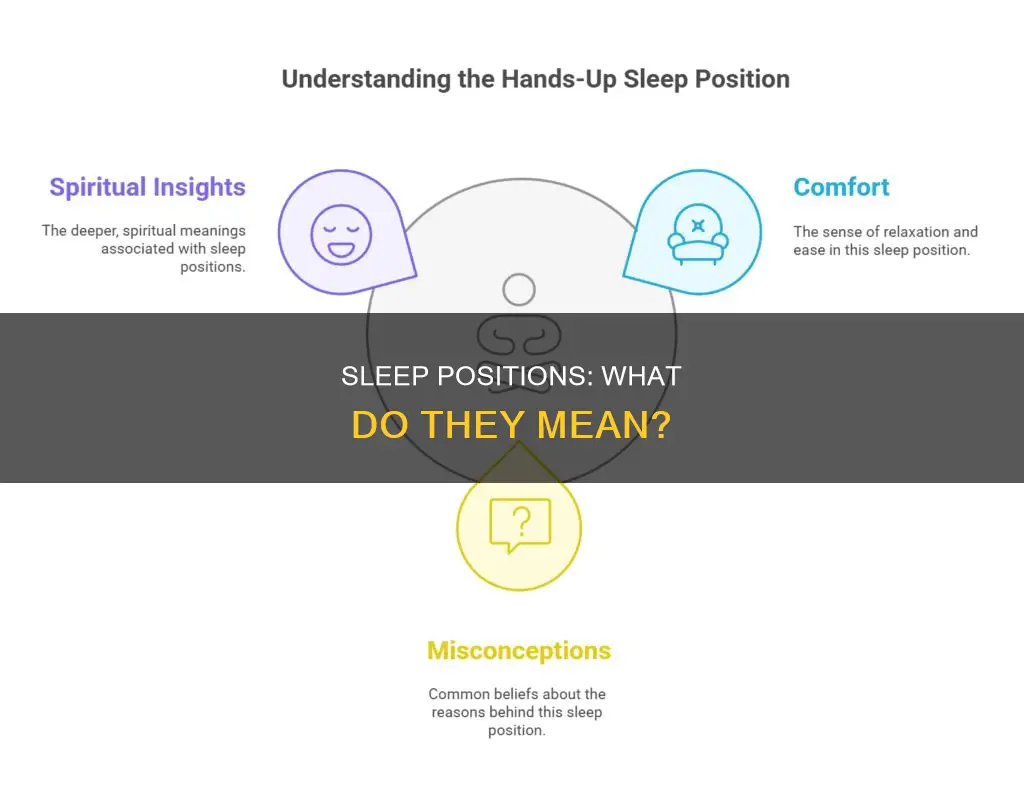 what does the way i sleep mean