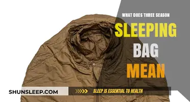 Spring, Summer, and Fall: Sleeping Bags for Three Seasons