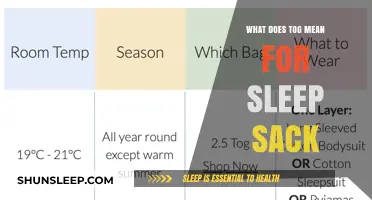 Understanding Tog: How to Dress Your Baby for Sleep
