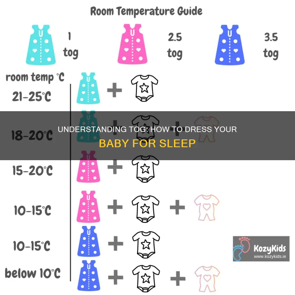what does tog mean for sleep sack