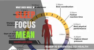 Understanding Sleep: What Does 'While Asleep' Mean?