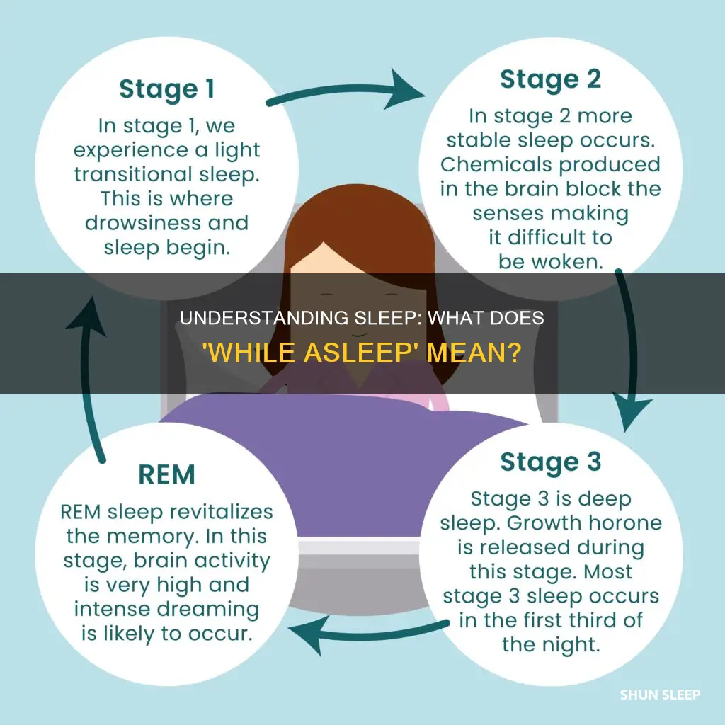 what does while in sleep focus mean
