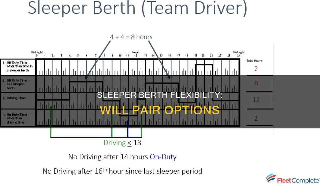 what does will pair sleeper berth mean