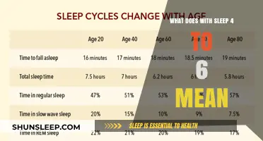 Sleep Tight: 4-6 Hours of Rest