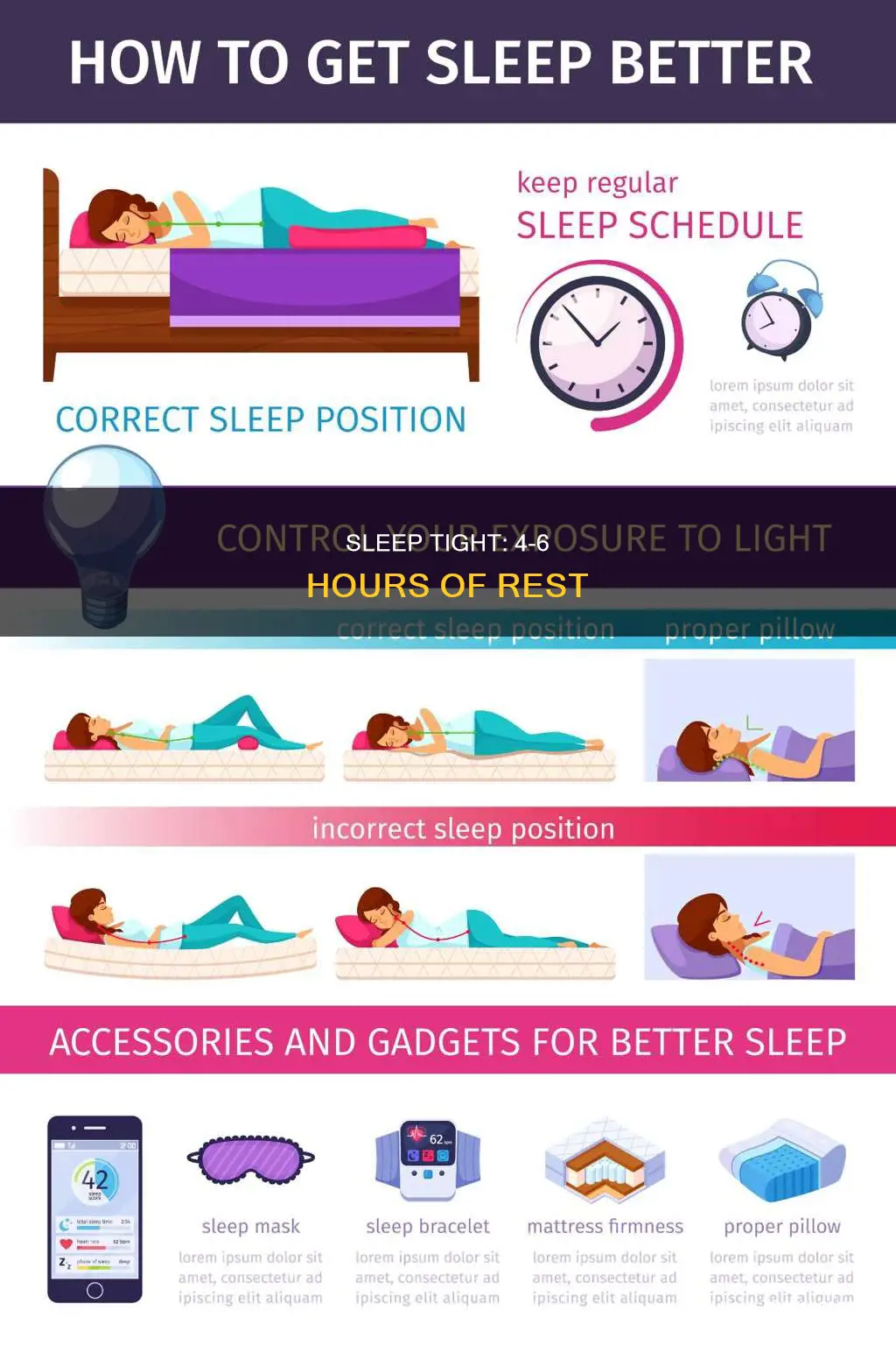 what does with sleep 4 to 6 mean