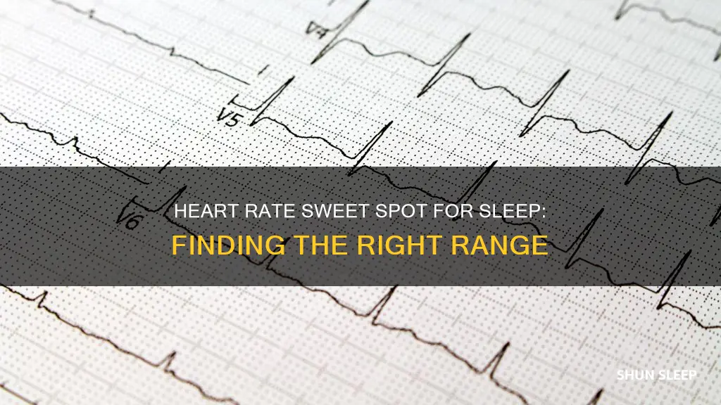 what does your heart rate need to be to sleep