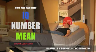 Understanding Your Sleep IQ Number: A Guide to Better Sleep