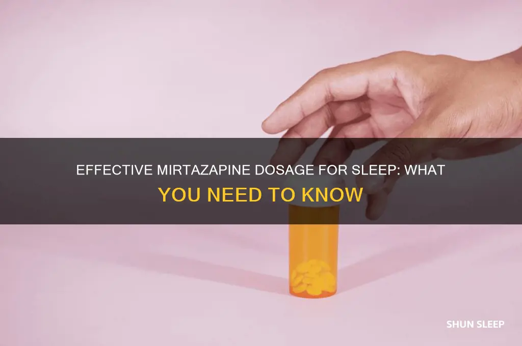 what dosage of mirtazapne should i take for sleep