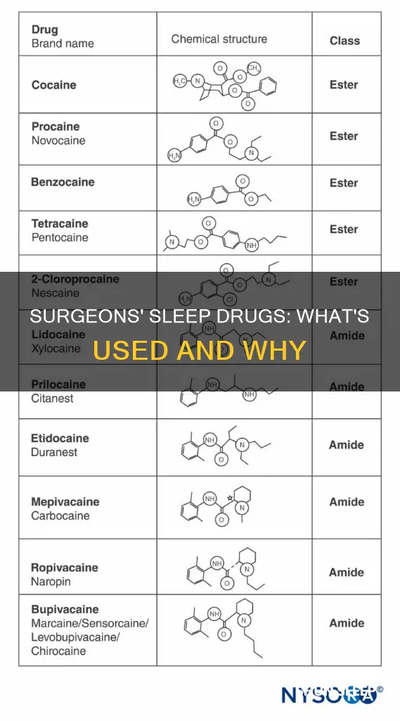 what drug do the surgeons use foe sleep durning operations