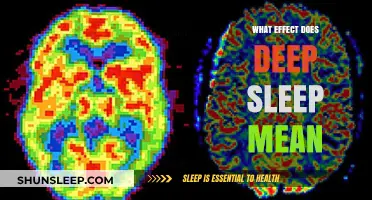 Deep Sleep: Unlocking the Meaning Behind It