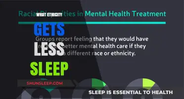 Ethnic Sleep Disparities: Which Groups Get Less Rest and Why?