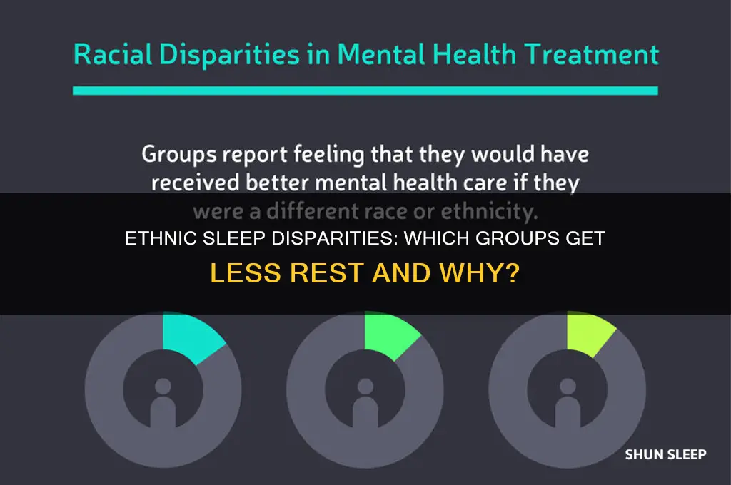 what ethicity gets less sleep