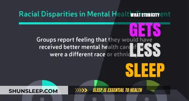 Ethnic Sleep Disparities: Which Group Gets the Least Rest?