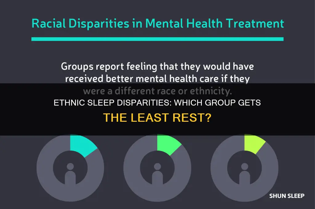 what ethnicity gets less sleep