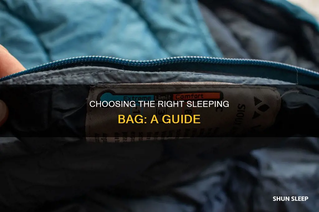 what f sleeping bag do i need