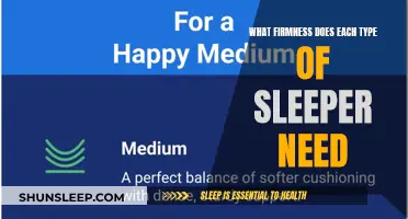 Firmness for Every Sleeper: Custom Comfort for Better Sleep