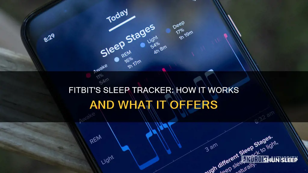 what fitbit has sleep tracker
